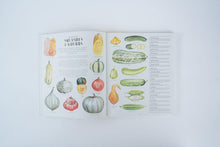 Load image into Gallery viewer, Feast Your Eyes on Food