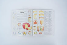 Load image into Gallery viewer, Feast Your Eyes on Food