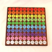 Load image into Gallery viewer, TREASURES FROM JENNIFER Multiplication Table Coins without Pegs