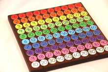 Load image into Gallery viewer, TREASURES FROM JENNIFER Multiplication Table Coins without Pegs